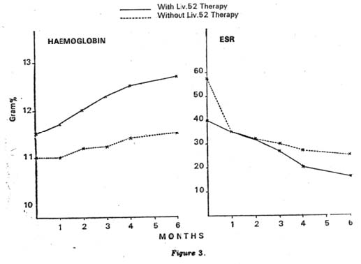 Gabapentin opioid